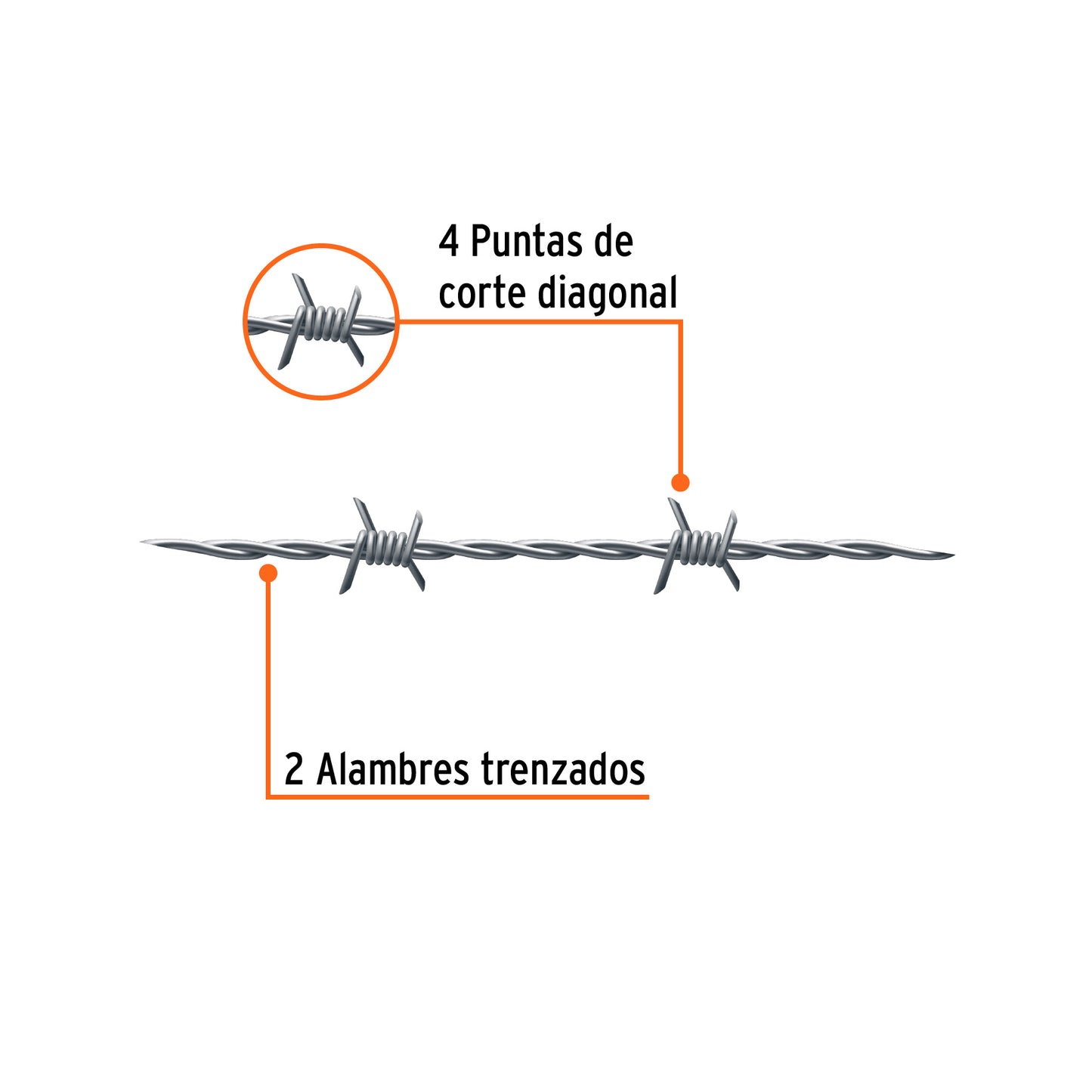 Alambre de púas de 200 m Truper Cod 103403 ALPU-200 BWG 17.5