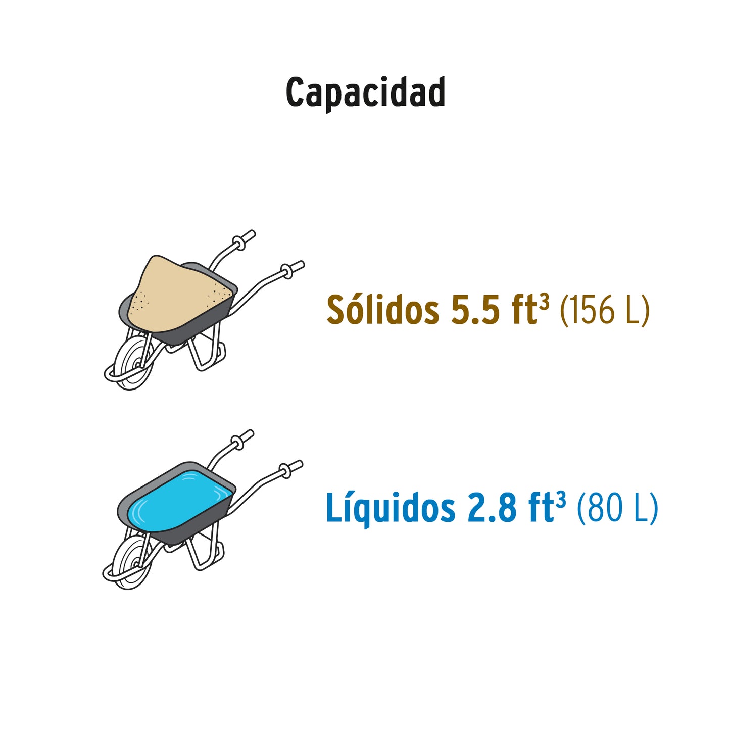 Carretilla 5.5 ft³ Truper Expert Cod 100416 CAT-50X Super reforzada Imponchable bastidor tubular