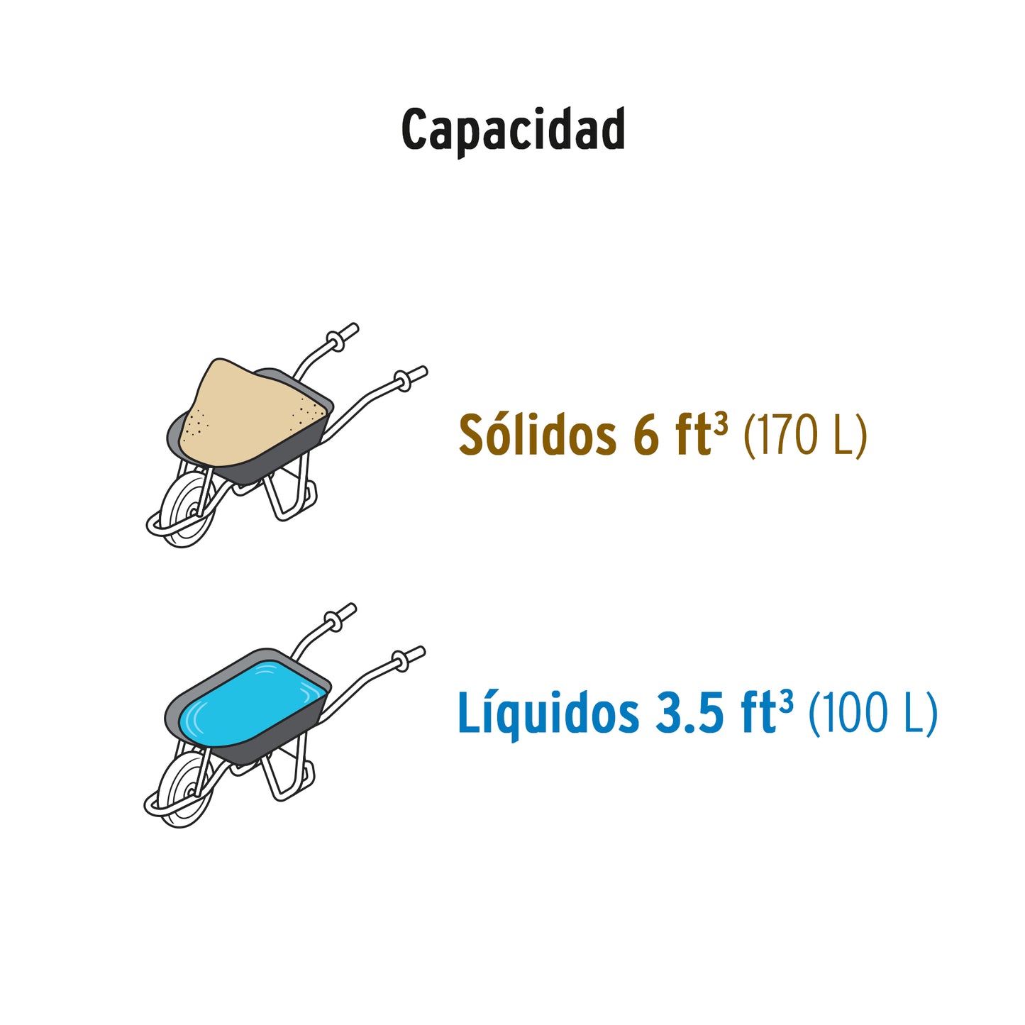 Carretilla 6 ft³ Truper Expert Cod 100417 CAT-60X Super reforzada Imponchable bastidor tubular