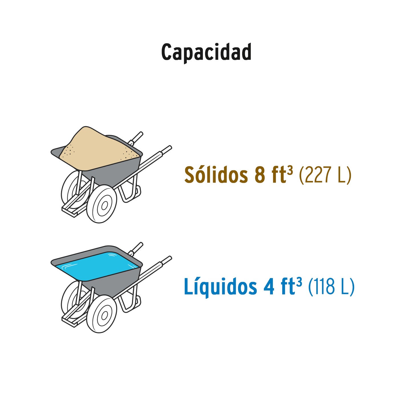 Carretilla 8 ft3 Truper Cod 11250 CAR-82 Doble Llanta Bastidores de Acero