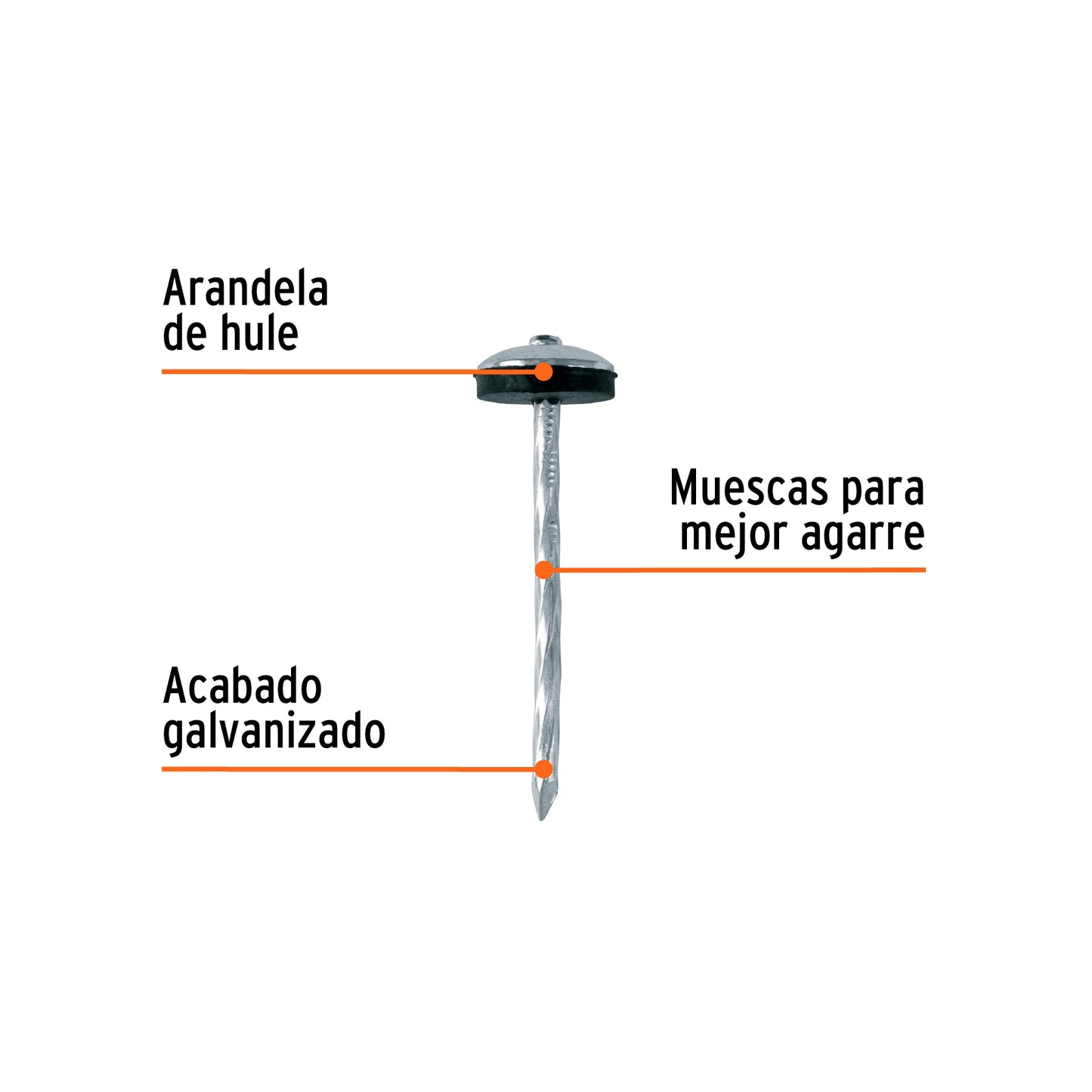 Clavo calamina BWG 9x2.5" c/arandela Truper Cod 103397 CLCA-9X25A caja con 25 kg