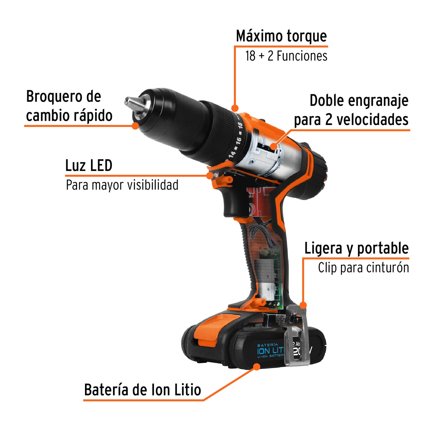 Taladro Inalámbrico 20 V Truper Cod 11020 ROTI-20A-2 batería ión Litio 1/2 220V