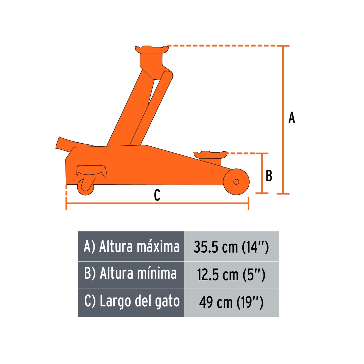 Gato Hidráulico patin Truper Cod 14826 GAPA-2M 2t 50 movimientos maletín