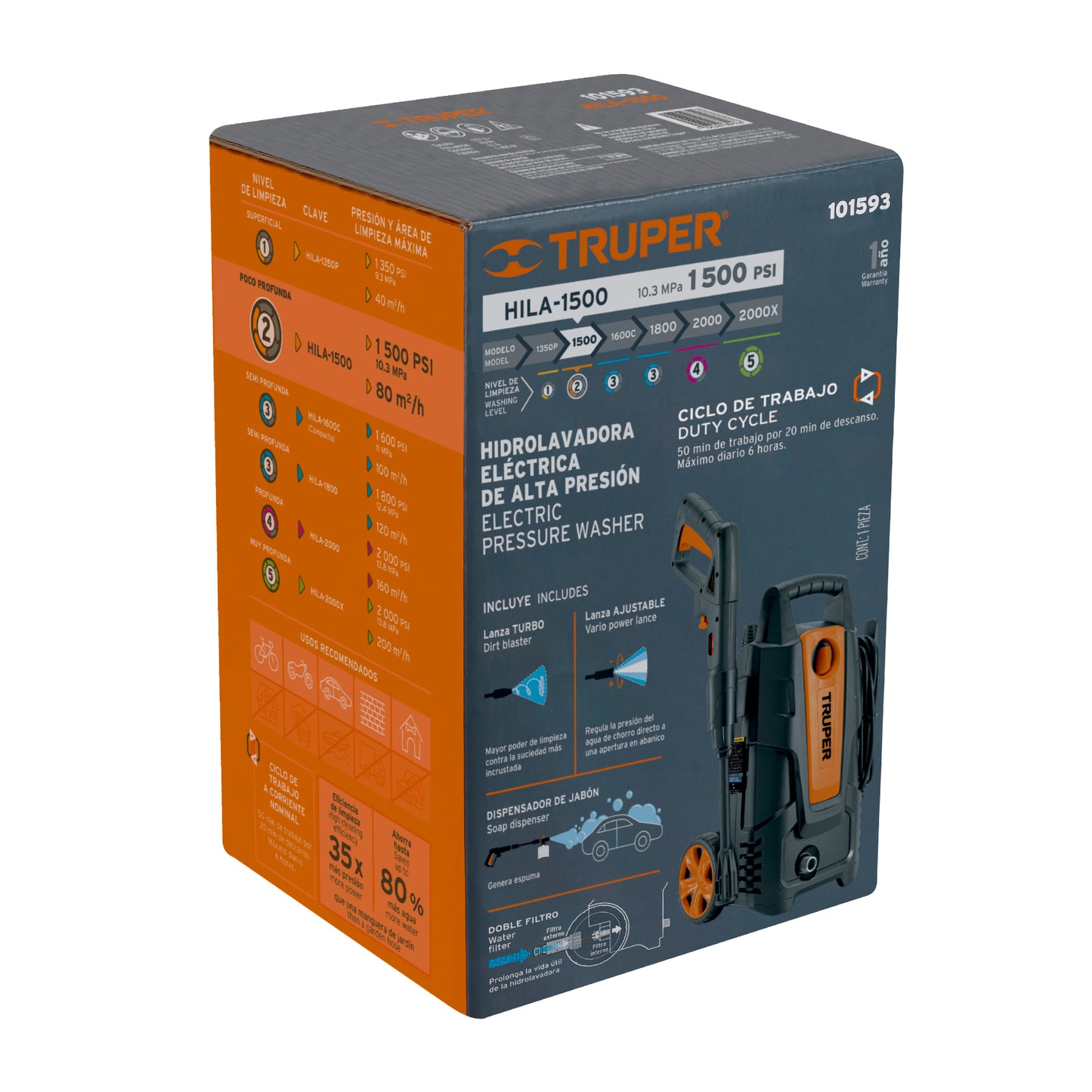 Hidrolavadora eléctrica 1500 psi truper Cod 102095 HILA-1500-2