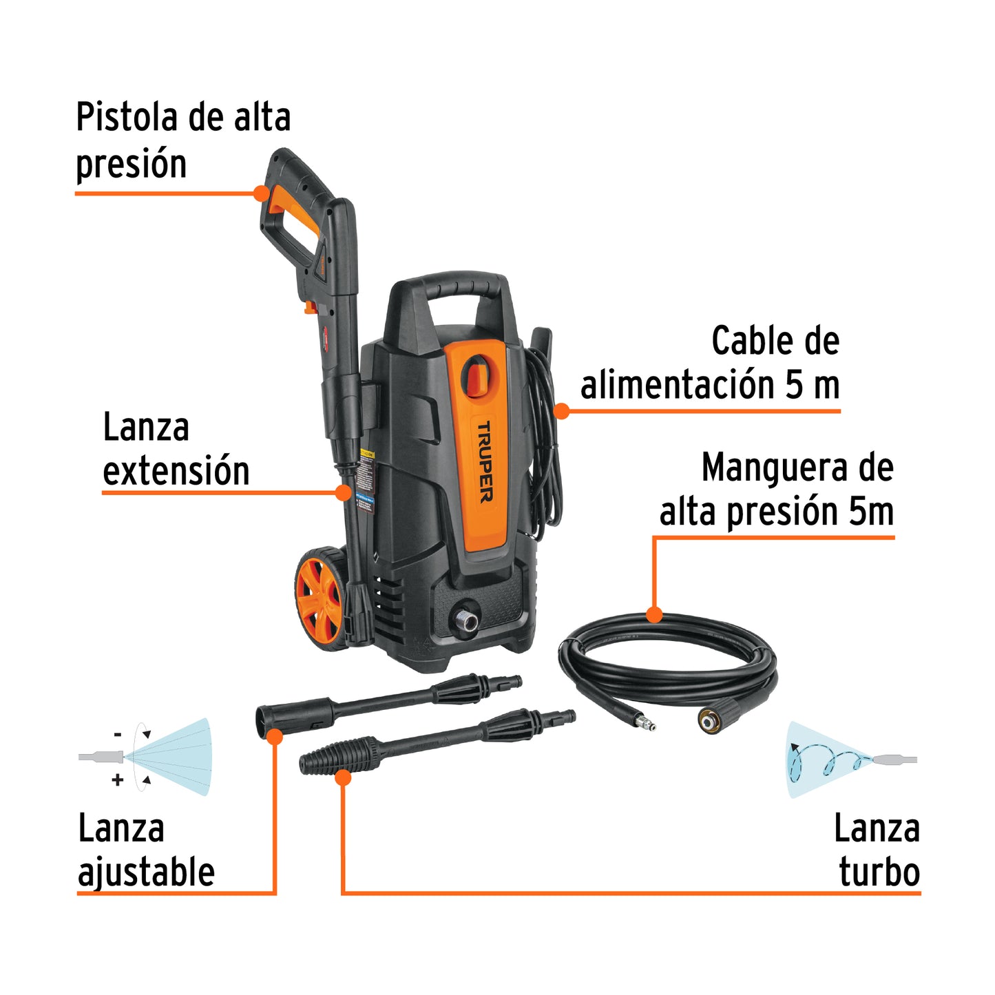 Hidrolavadora eléctrica 1500 psi truper Cod 102095 HILA-1500-2