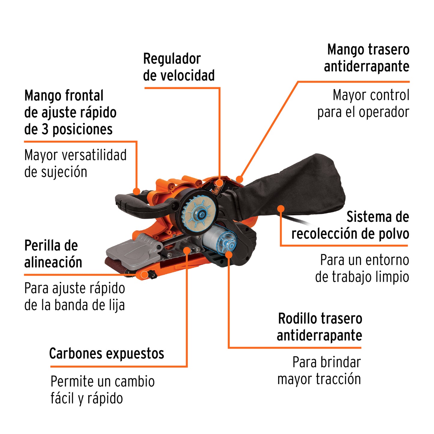 Lijadora de Banda 3 x 21" Truper Cod 13114 LIBA-3X21A2-2 profesional 220 V 1010 W