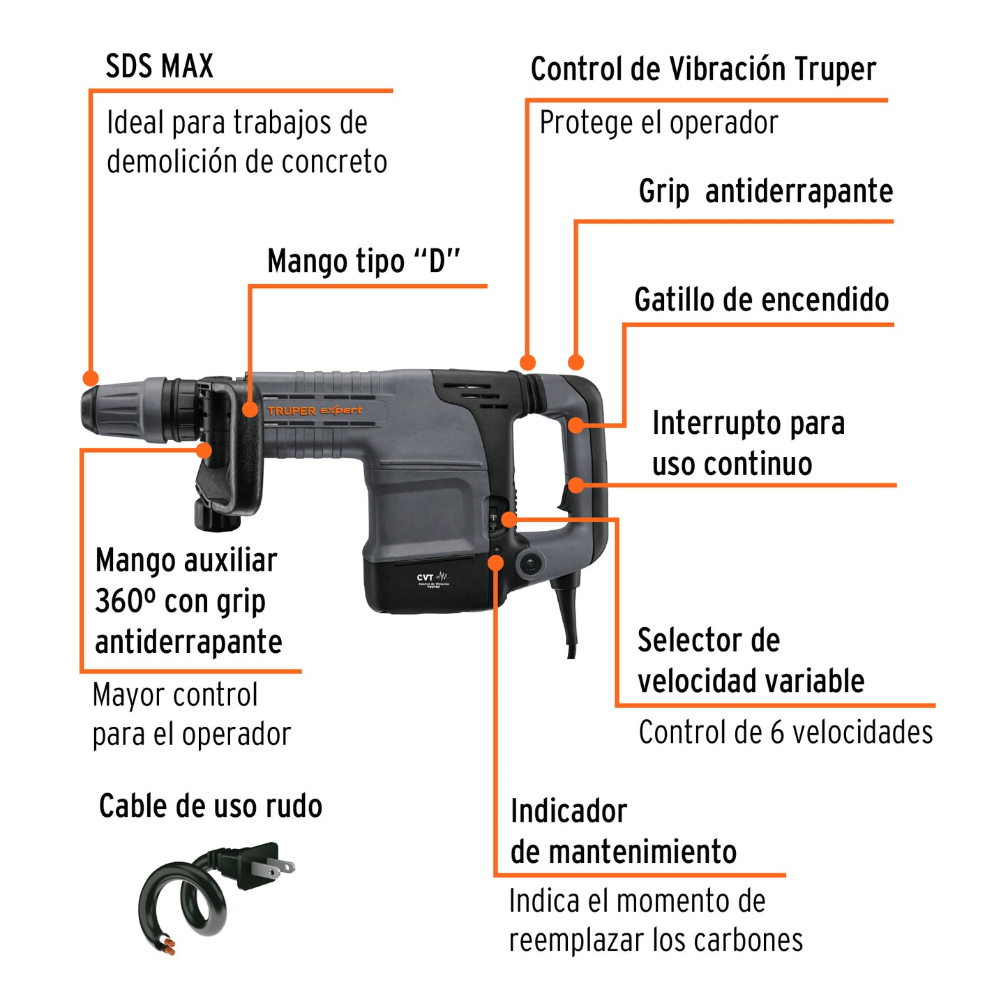 Martillo demoledor SDS 10kg Truper Expert Cod 102469 MADE-10NX-2 25J 1500W 220V