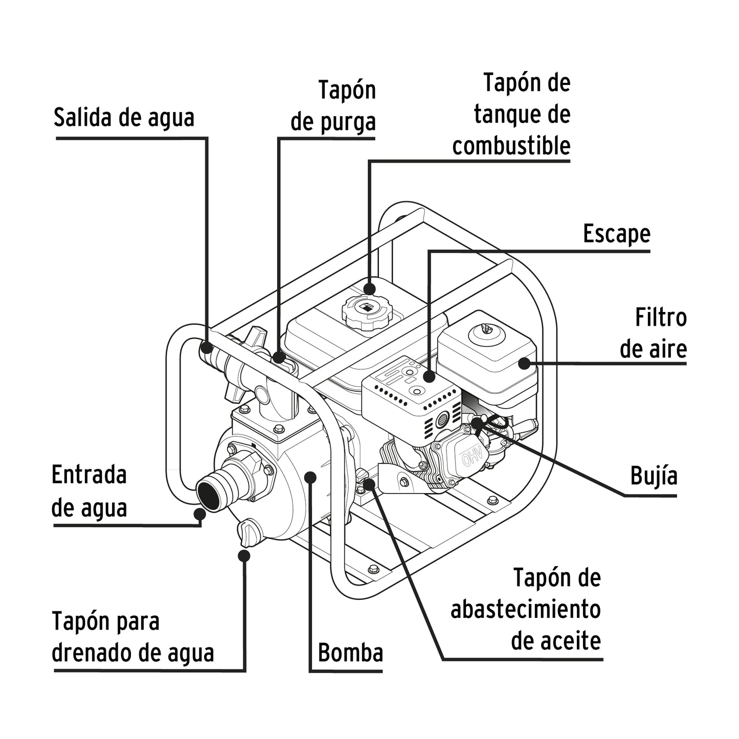 Motobomba autocebante 2 x2 Pretul Cod 28029 MOTB-2P gas 6 1/2 HP agrícola
