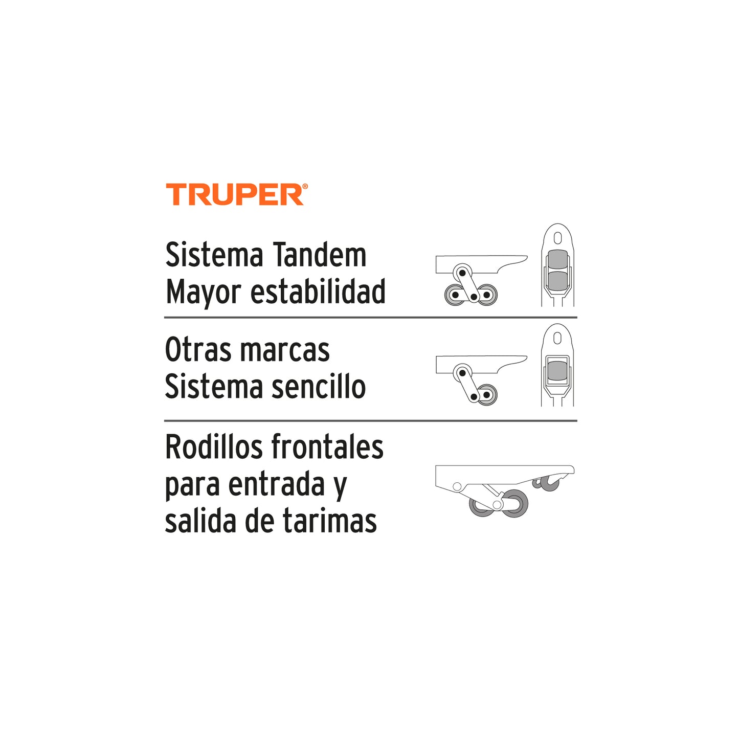 Pato de carga Truper Cod 15083 PAT-3NY Cap 3 Toneladas