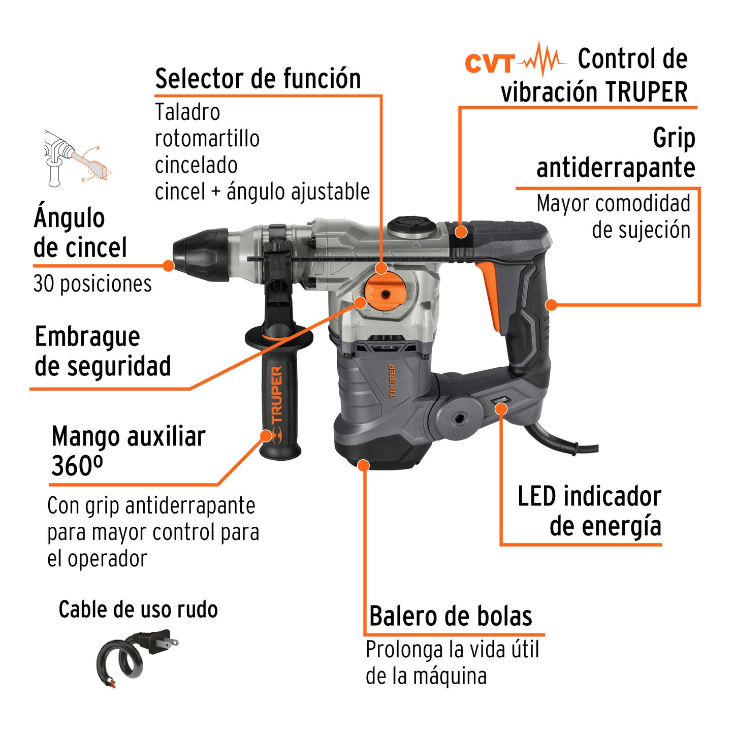 Rotomartillo SDS plus Truper Cod 100372 ROEL-60N-2 6J 220V