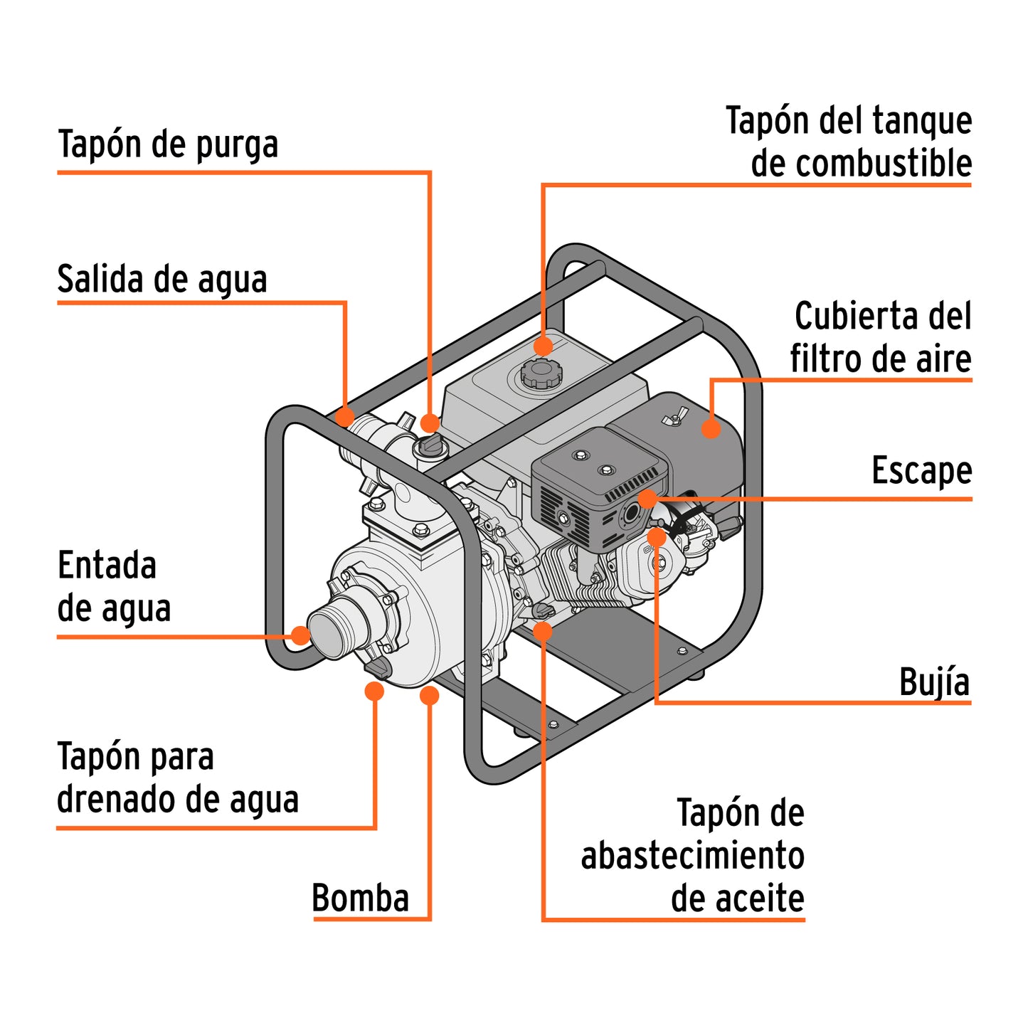 Motobomba autocebante 4 x4 Truper Cod 102405 MOTB-4X gasolina 15 HP agrícola