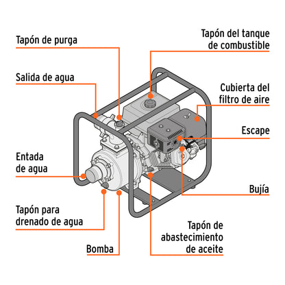 Motobomba autocebante 4 x4 Truper Cod 102405 MOTB-4X gasolina 15 HP agrícola