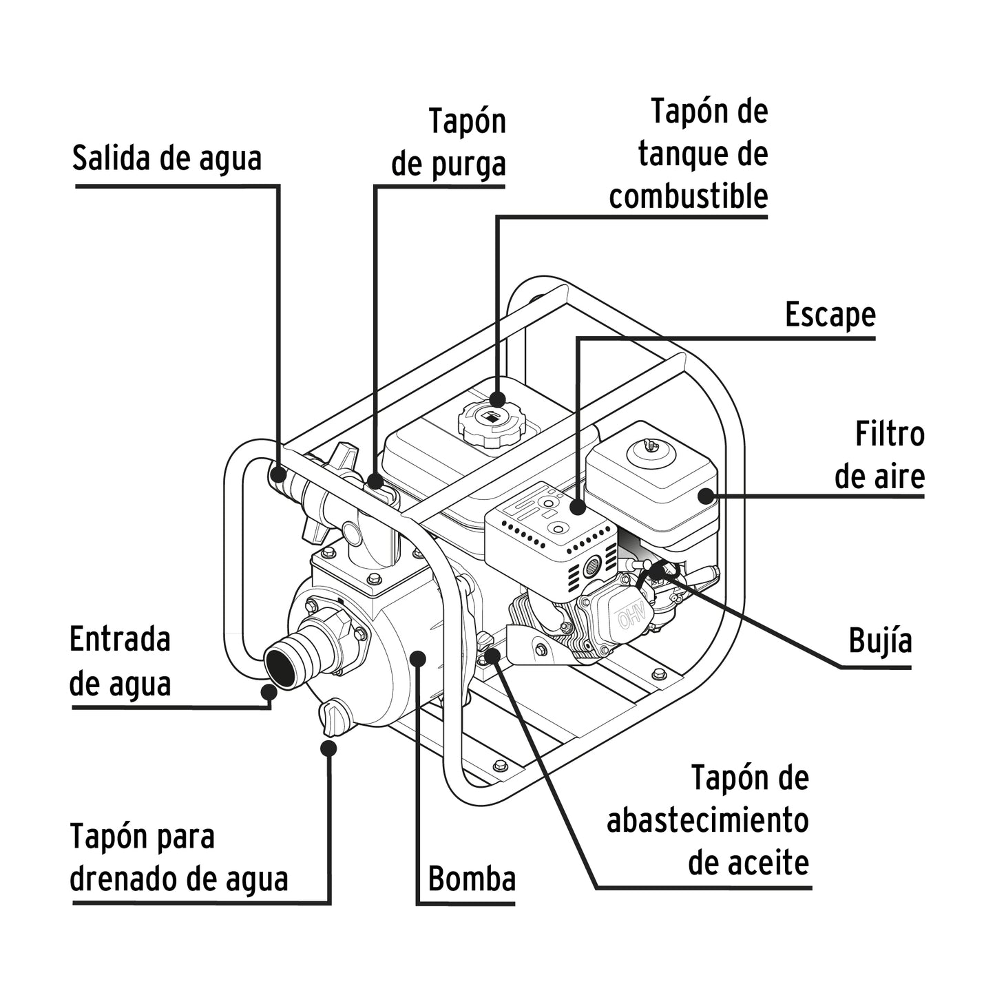 Motobomba autocebante 3 x3 Pretul Cod 26063 MOTB-3P gas 6-1/2HP agrícola