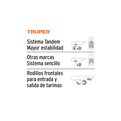 Pato de carga Truper Cod 15083 PAT-3NY Cap 3 Toneladas