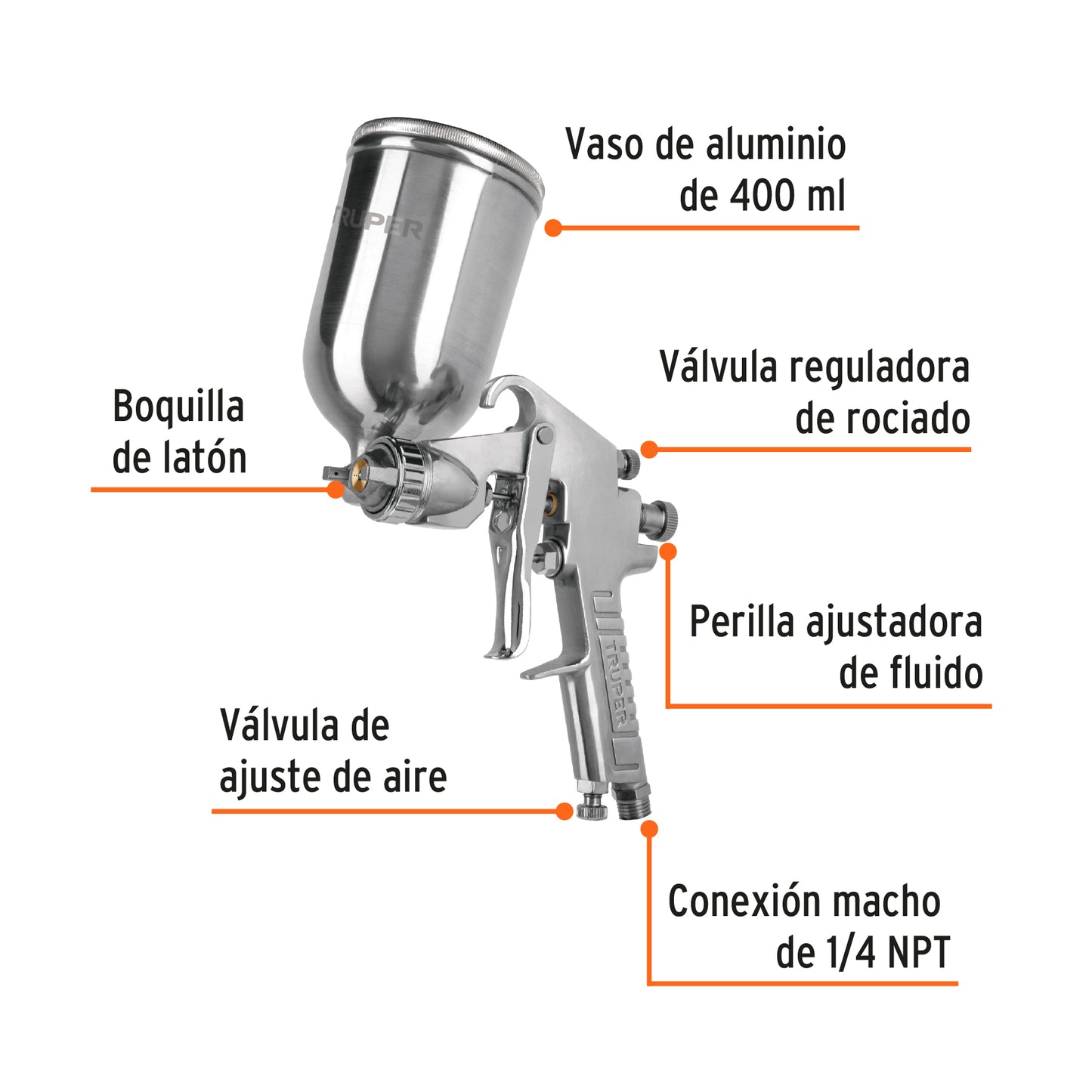 Pistola para pintar Truper Cod 13060 PIPI-422 gravedad LVMP vaso aluminio 2 mm