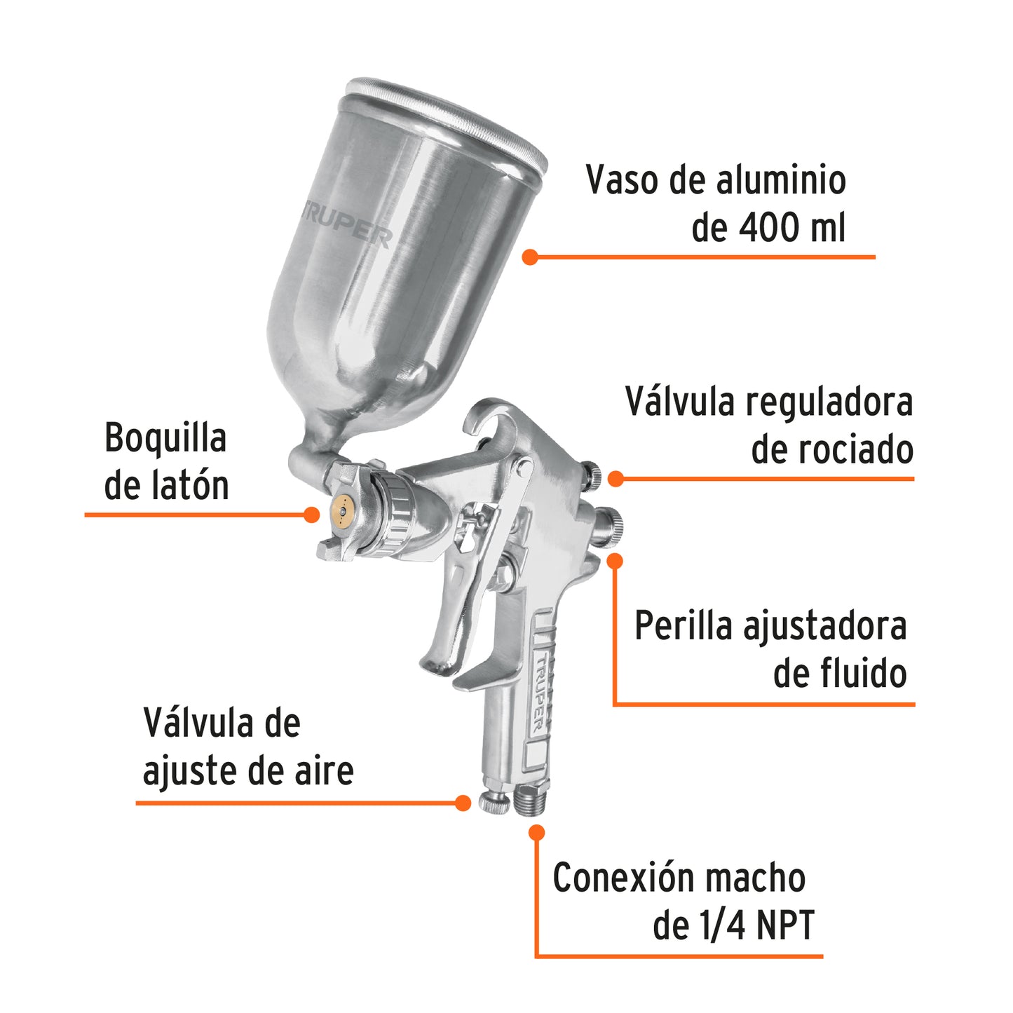 Pistola para pintar Truper Cod 13061 PIPI-421 gravedad LVMP vaso aluminio 1.7 mm